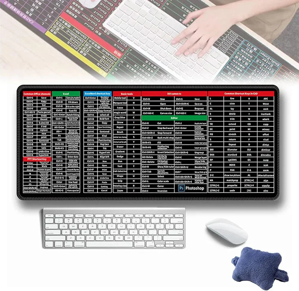 Excelpad Control Keys Excel Shortcut Keys Keyboard Pad – Temzee.pk