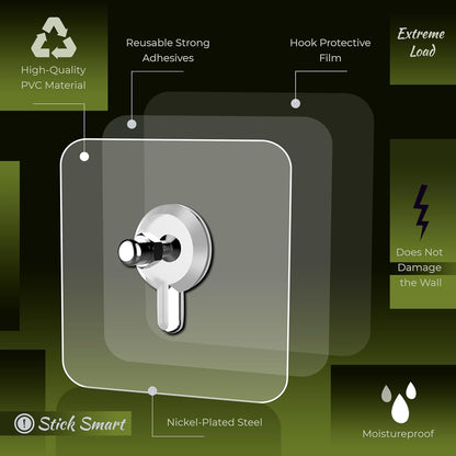 Punch-Free Screw Stickers