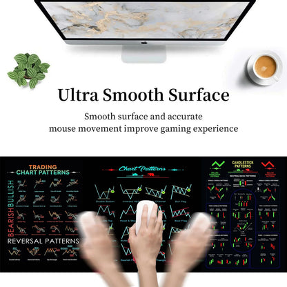 Trading Desk Mat