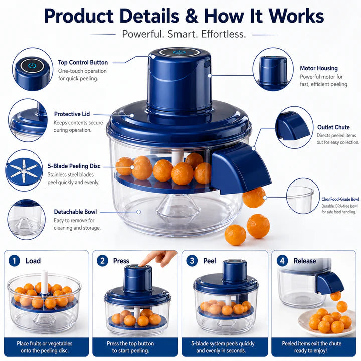 Rechargeable Automatic Electric Peeler